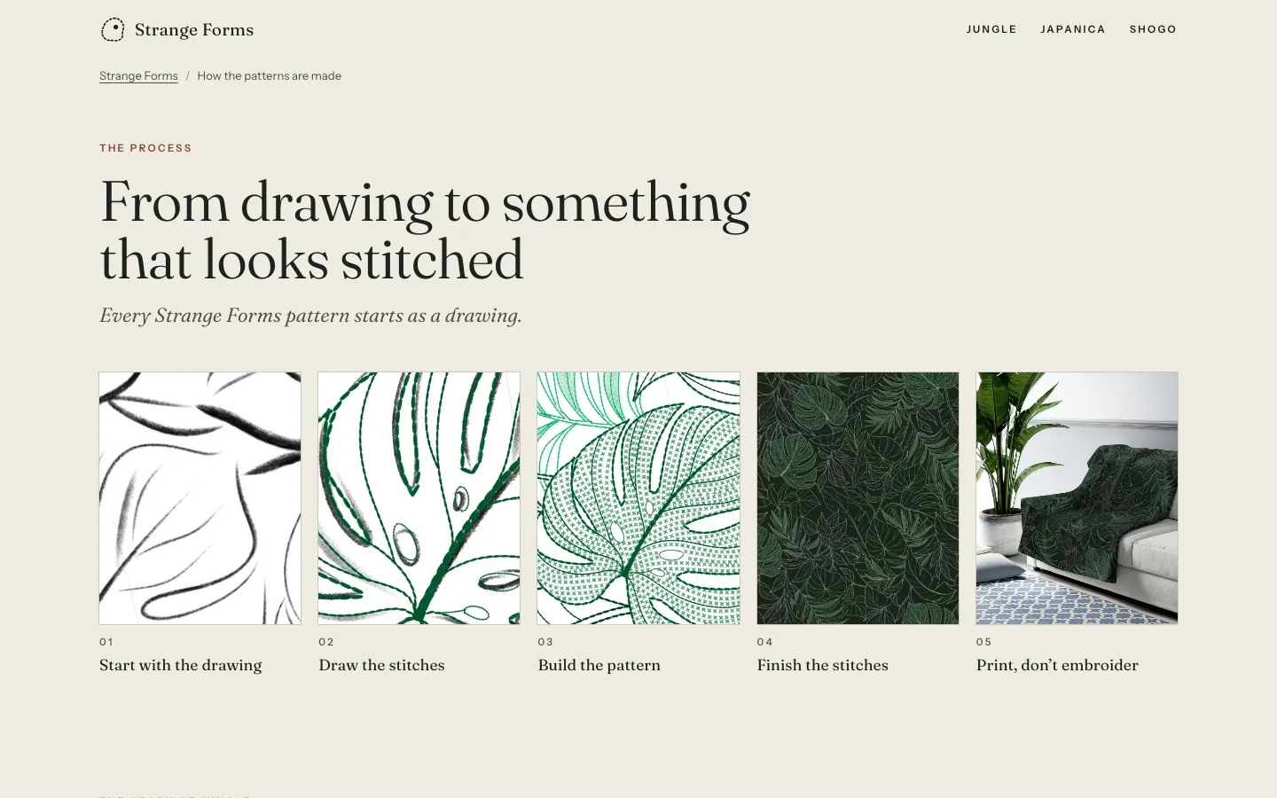 The Strange Forms process page, From drawing to something that looks stitched.